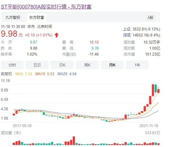世界最大風(fēng)電運營商A股上市方案獲通過! 將成國家能源新能源上市平臺！造富機會誰將受益？