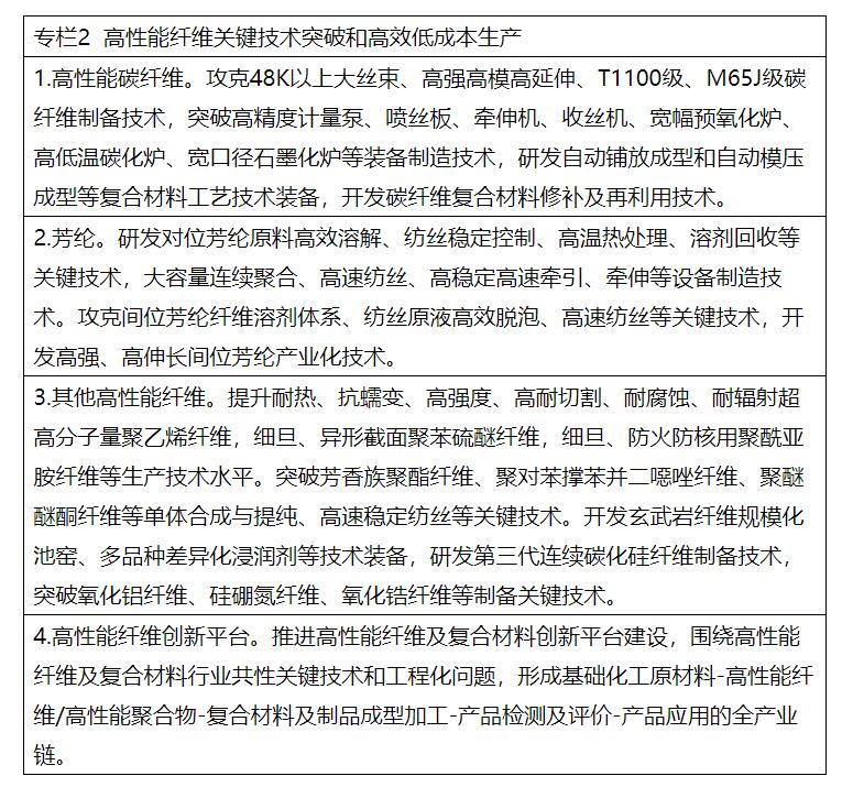 兩部委：推進(jìn)綠色低碳轉(zhuǎn)型 擴(kuò)大風(fēng)電、光伏等新能源應(yīng)用比例