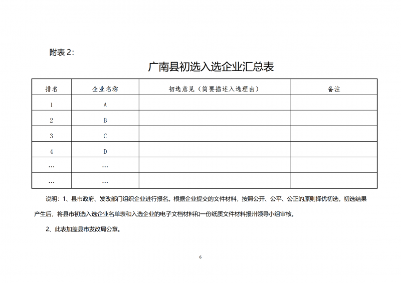 10個(gè)光伏項(xiàng)目！廣南縣發(fā)布“十四五”新能源項(xiàng)目投資主體優(yōu)選公告