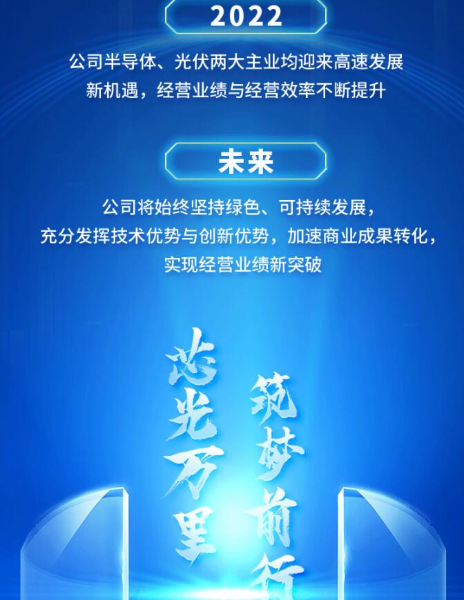中環(huán)股份2021年度及2022年一季度報(bào)告：2022年Q1營(yíng)收133.68億，同比增長(zhǎng)79.13%！