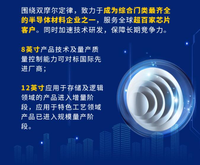 中環(huán)股份2021年度及2022年一季度報(bào)告：2022年Q1營(yíng)收133.68億，同比增長(zhǎng)79.13%！