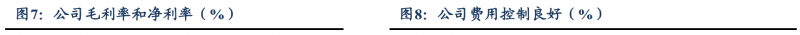 【深度】晶科能源：技術(shù)布局追星趕月，渠道品牌厚積薄發(fā)