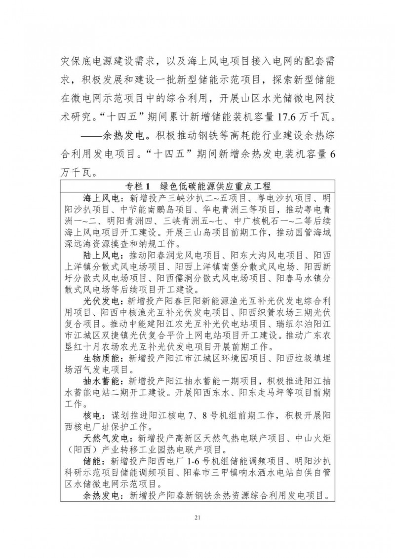 著力打造多元清潔能源供應(yīng)體系！廣東陽江市發(fā)布《能源發(fā)展“十四五”規(guī)劃》（征求意見稿）