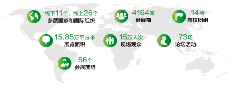 促轉(zhuǎn)型、穩(wěn)供給！ 2022年能源工作指導(dǎo)意見下發(fā)