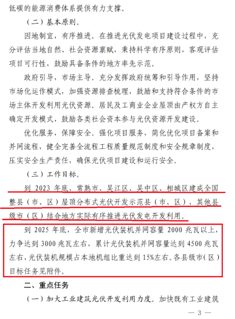 蘇州：國(guó)企廠房100%安裝分布式光伏！