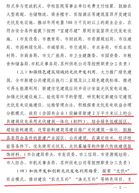 蘇州：國(guó)企廠房100%安裝分布式光伏！