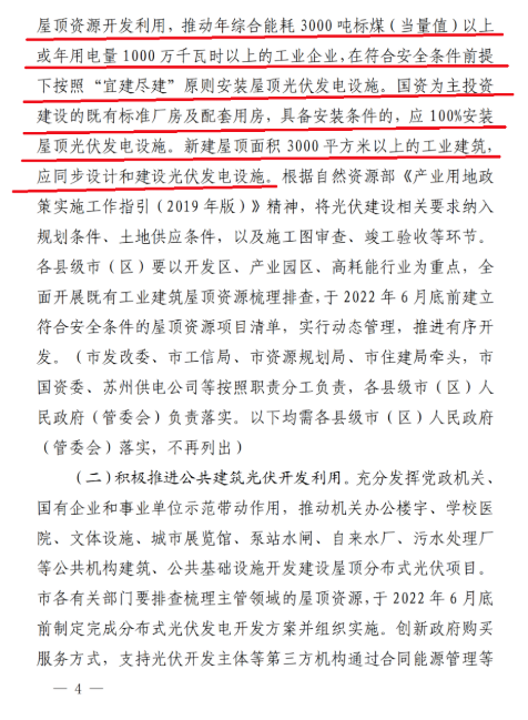 蘇州：國(guó)企廠房100%安裝分布式光伏！