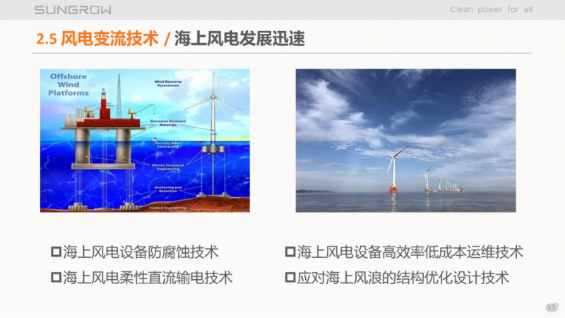 陽光電源趙為：智慧零碳解決方案助力實現(xiàn)雙碳目標！