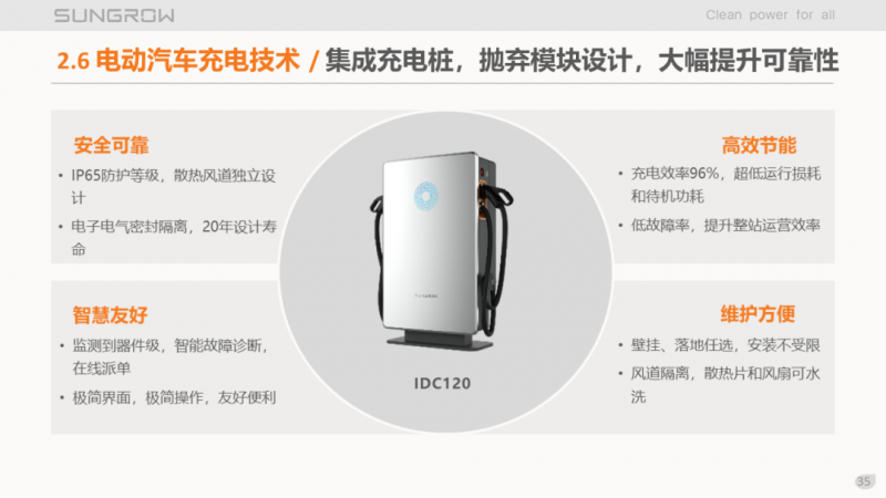 陽光電源趙為：智慧零碳解決方案助力實現(xiàn)雙碳目標！
