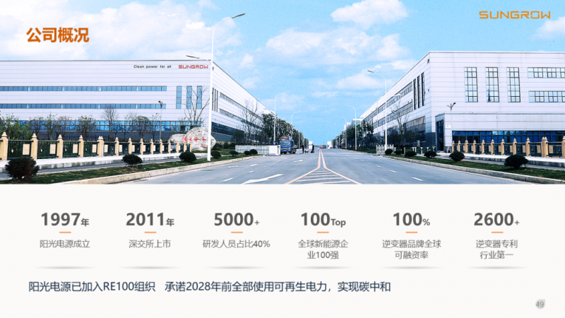 陽光電源趙為：智慧零碳解決方案助力實現(xiàn)雙碳目標！