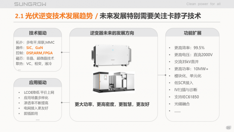 陽光電源趙為：智慧零碳解決方案助力實現(xiàn)雙碳目標！