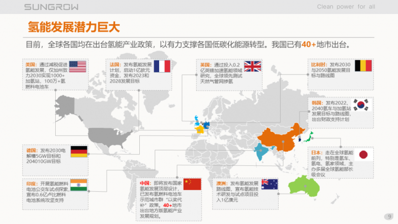 陽光電源趙為：智慧零碳解決方案助力實現(xiàn)雙碳目標！