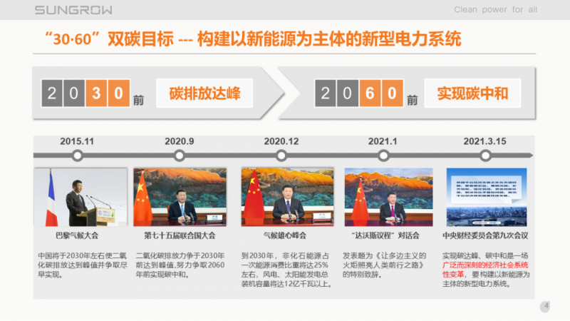 陽光電源趙為：智慧零碳解決方案助力實現(xiàn)雙碳目標！