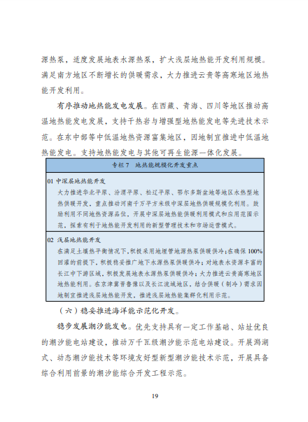 發(fā)改委、能源局等九部委聯(lián)合印發(fā)發(fā)布“十四五”可再生能源規(guī)劃！