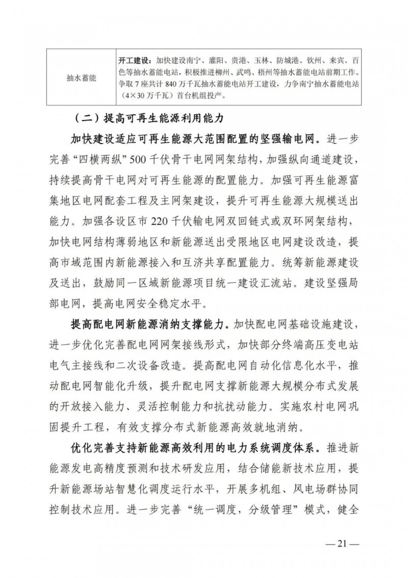 廣西“十四五”規(guī)劃：大力發(fā)展光伏發(fā)電，到2025年新增光伏裝機15GW！