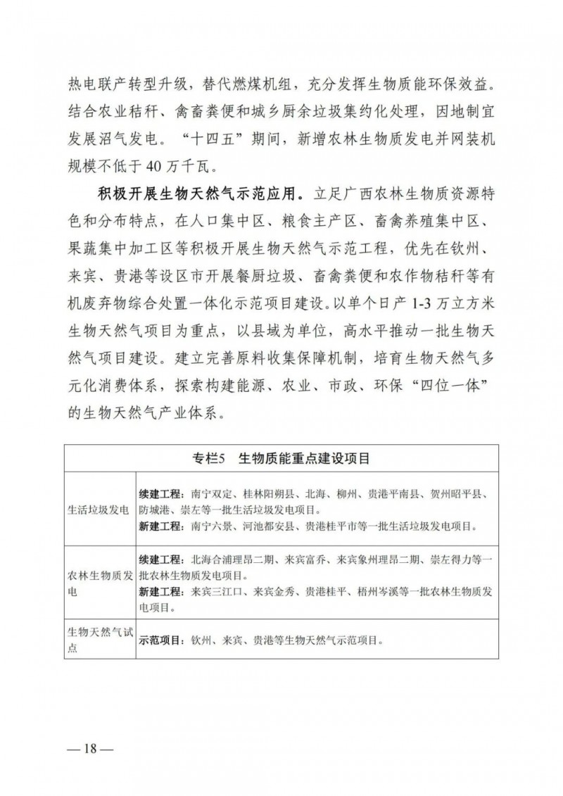廣西“十四五”規(guī)劃：大力發(fā)展光伏發(fā)電，到2025年新增光伏裝機15GW！