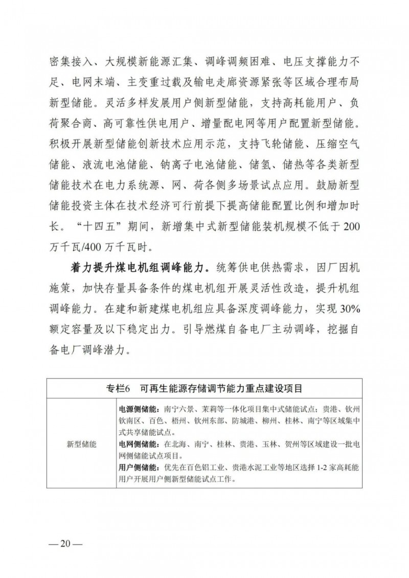 廣西“十四五”規(guī)劃：大力發(fā)展光伏發(fā)電，到2025年新增光伏裝機15GW！