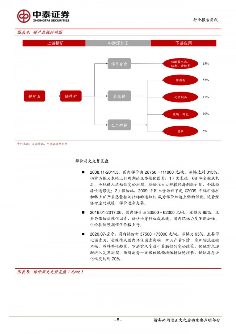 光伏下一個卡脖子環(huán)節(jié)：該材料將嚴重供不應求！