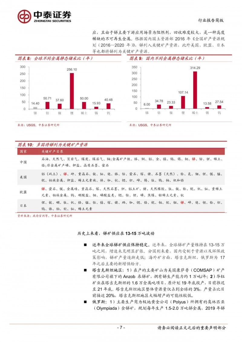 光伏下一個卡脖子環(huán)節(jié)：該材料將嚴重供不應求！