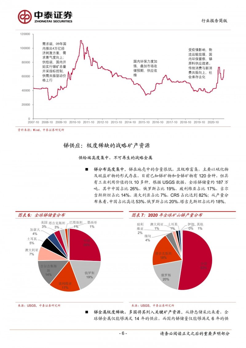 光伏下一個卡脖子環(huán)節(jié)：該材料將嚴重供不應求！