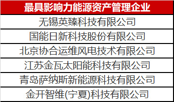 為什么說能源資產(chǎn)管理很賺錢？這里面大有文章！