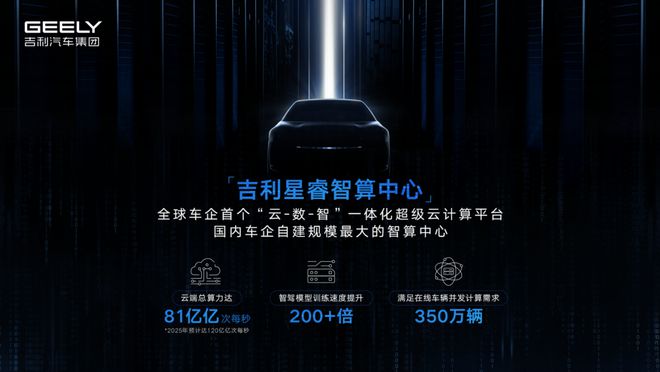 吉利正式推出新能源品牌銀河，新勢(shì)力通通仰望!