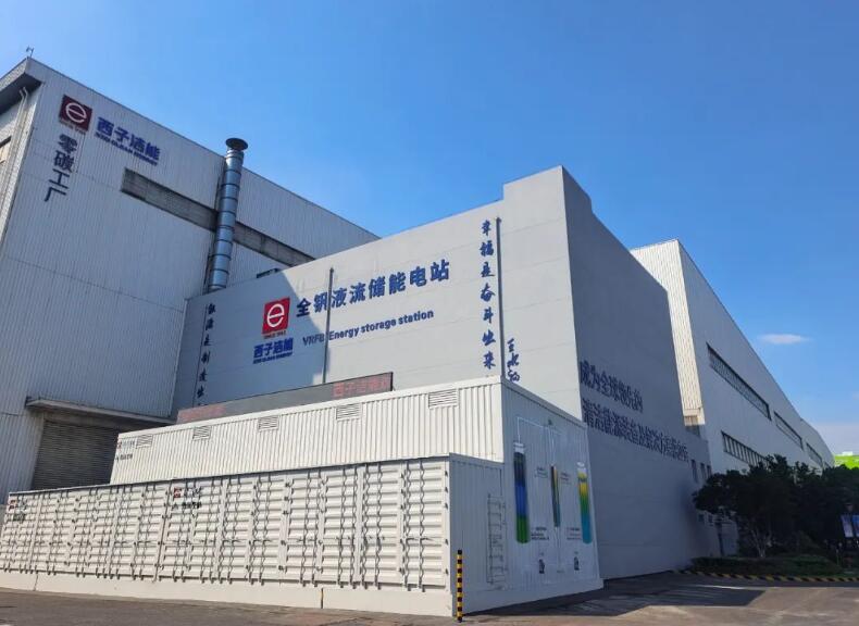 被華為盯上的液流儲能，在浙江異軍突起