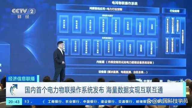 電力鴻蒙快速光伏應(yīng)用，中國操作系統(tǒng)已經(jīng)在工業(yè)應(yīng)用鋪開