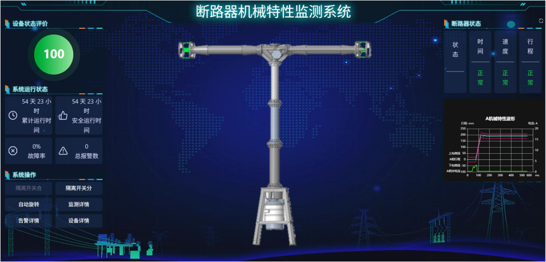 基于非接觸式傳感器的斷路器機械特性監(jiān)測技術