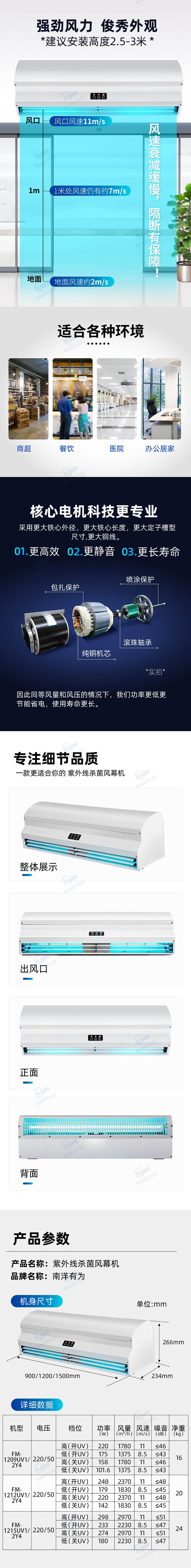 高效紫外線殺菌風(fēng)幕機2.jpg